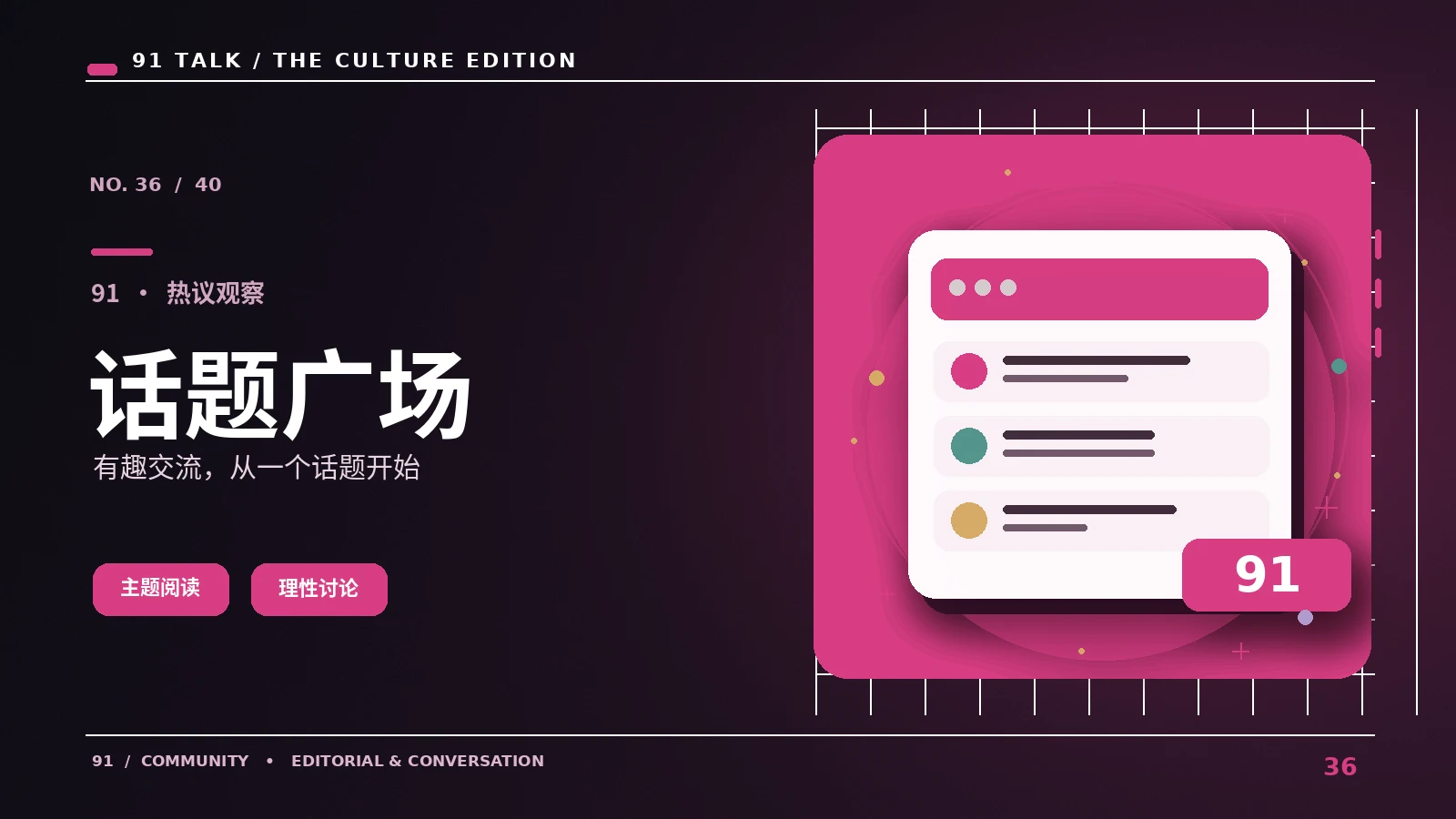 观点广场的讨论提案